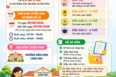 THÔNG BÁO TUYỂN SINH NĂM HỌC 2026-2027